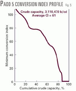 Th 9819jdu05 Th 9819jdu05