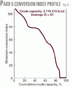 Th 9819jdu05 Th 9819jdu05