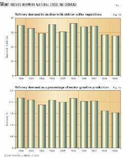 Th 9819jpr01 Th 9819jpr01