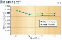 Th 9819jyi02 Th 9819jyi02