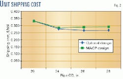 Th 9819jyi02 Th 9819jyi02