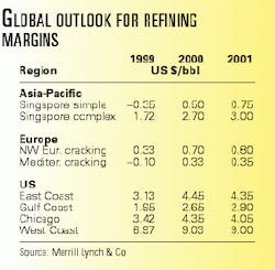 Th 98200501 Th 98200501