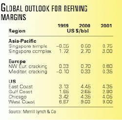Th 98200501 Th 98200501
