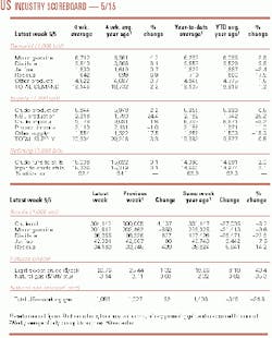 Th 98200601 Th 98200601