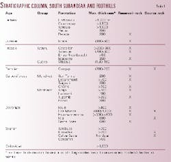 Th 98203301 Th 98203301