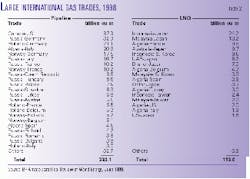 Th 98206601 Th 98206601