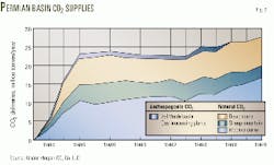 Th 9820jdst02 Th 9820jdst02