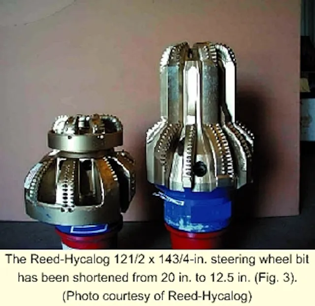 Competitive pressure introduces disparate bicenter design | Oil & Gas ...