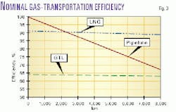 Th 9820jsav03 Th 9820jsav03
