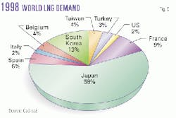 Th 9820jsfe05 Th 9820jsfe05