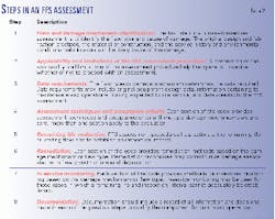 Th 98218601 Th 98218601