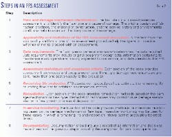 Th 98218601 Th 98218601