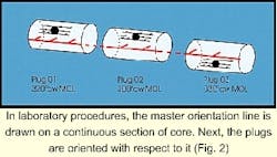 Th 9821jdci2 Th 9821jdci2