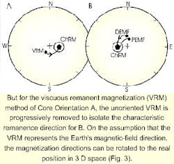 Th 9821jdci3 Th 9821jdci3