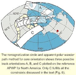 Th 9821jdci6 Th 9821jdci6