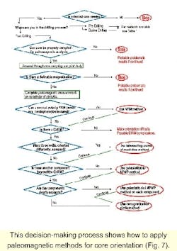 Th 9821jdci7 Th 9821jdci7