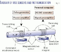 Th 9821jskw01 Th 9821jskw01