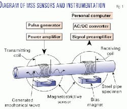 Th 9821jskw01 Th 9821jskw01
