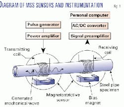 Th 9821jskw01 Th 9821jskw01