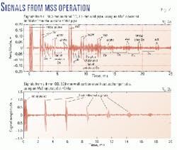 Th 9821jskw02 Th 9821jskw02