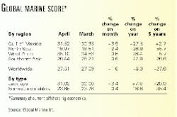 Th 98220501 Th 98220501