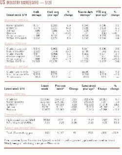 Th 98220601 Th 98220601