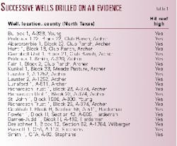 Th 98224101 Th 98224101