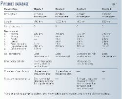 Th 98227001 Th 98227001