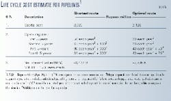 Th 98227202 Th 98227202