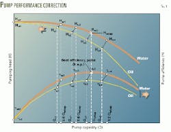 Th 9822jdtu01 Th 9822jdtu01