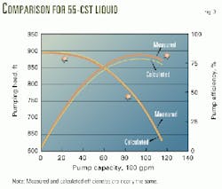 Th 9822jdtu03 Th 9822jdtu03