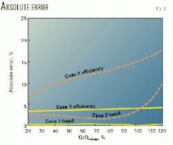 Th 9822jdtu05 Th 9822jdtu05