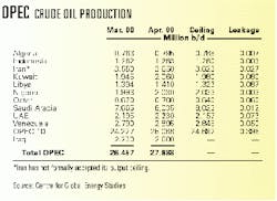 Th 98230501 Th 98230501