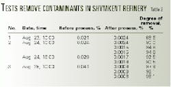 Th 98234502 Th 98234502