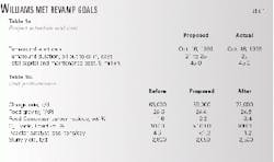 Th 98234701 Th 98234701