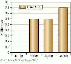 Th 9823jnl01 Th 9823jnl01