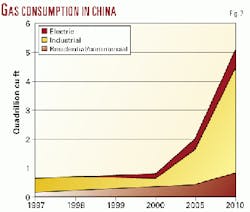 Th 9823jspie02 Th 9823jspie02