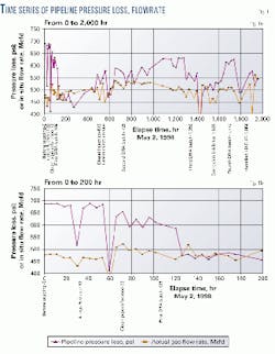 Th 9823jtch01 Th 9823jtch01