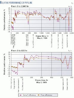 Th 9823jtch03 Th 9823jtch03