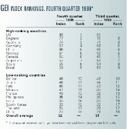 Th 98242601 Th 98242601