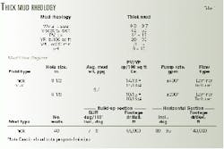 Th 98244801 Th 98244801