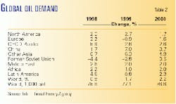 Th 98247702 Th 98247702