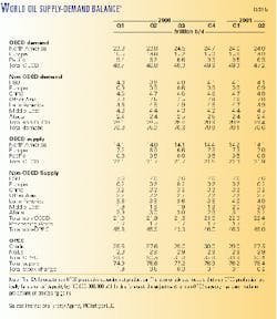 Th 98248201 Th 98248201