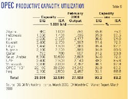 Th 98248301 Th 98248301