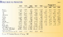 Th 98248401 Th 98248401