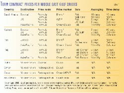 Th 98249301 Th 98249301