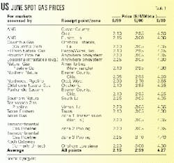 Th 98250501 Th 98250501