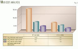 Th 9825jdal03 Th 9825jdal03