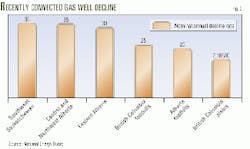 Th 9825jdca02 Th 9825jdca02