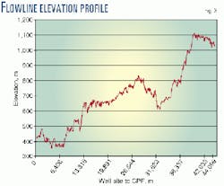 Th 9825jtla03 Th 9825jtla03
